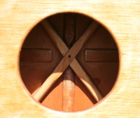 intérieur de la caisse de résonance - inside of the resonance box